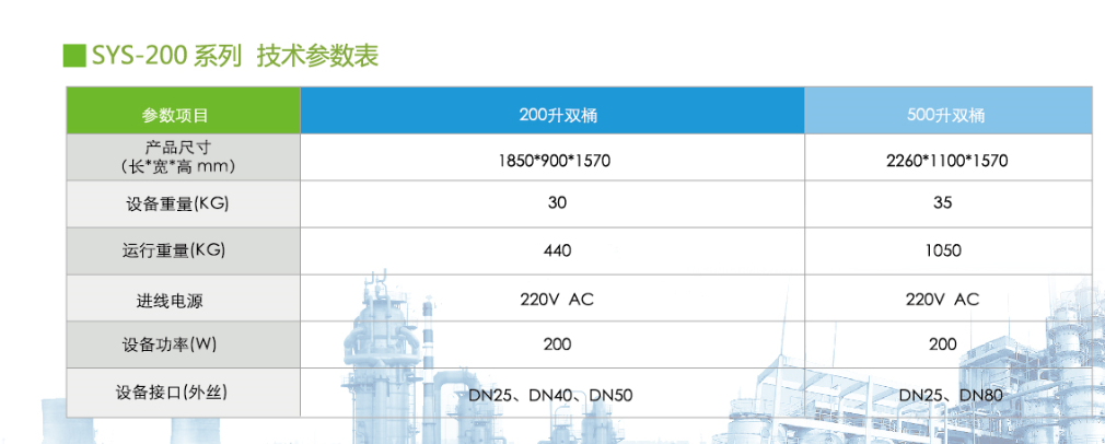 智能加药装置技术参数--上海万森低碳科技有限公司