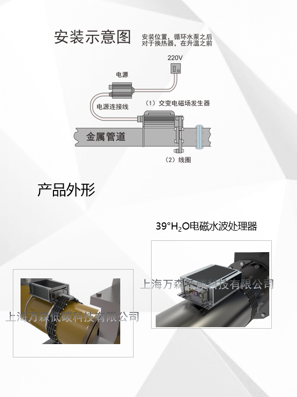 电磁水波处理器安装示意图
