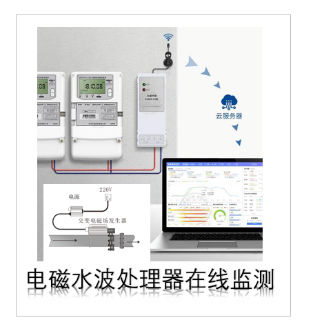 电磁水波处理在线监测 电磁水波处理在线监测