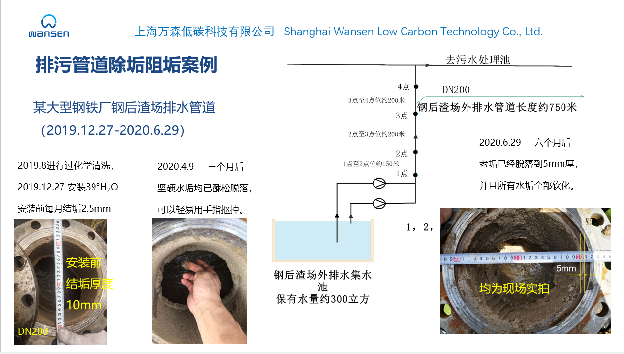 钢后渣场污水管道物理除垢防垢设备--电磁水波处理器--上海万森低碳科技有限公司