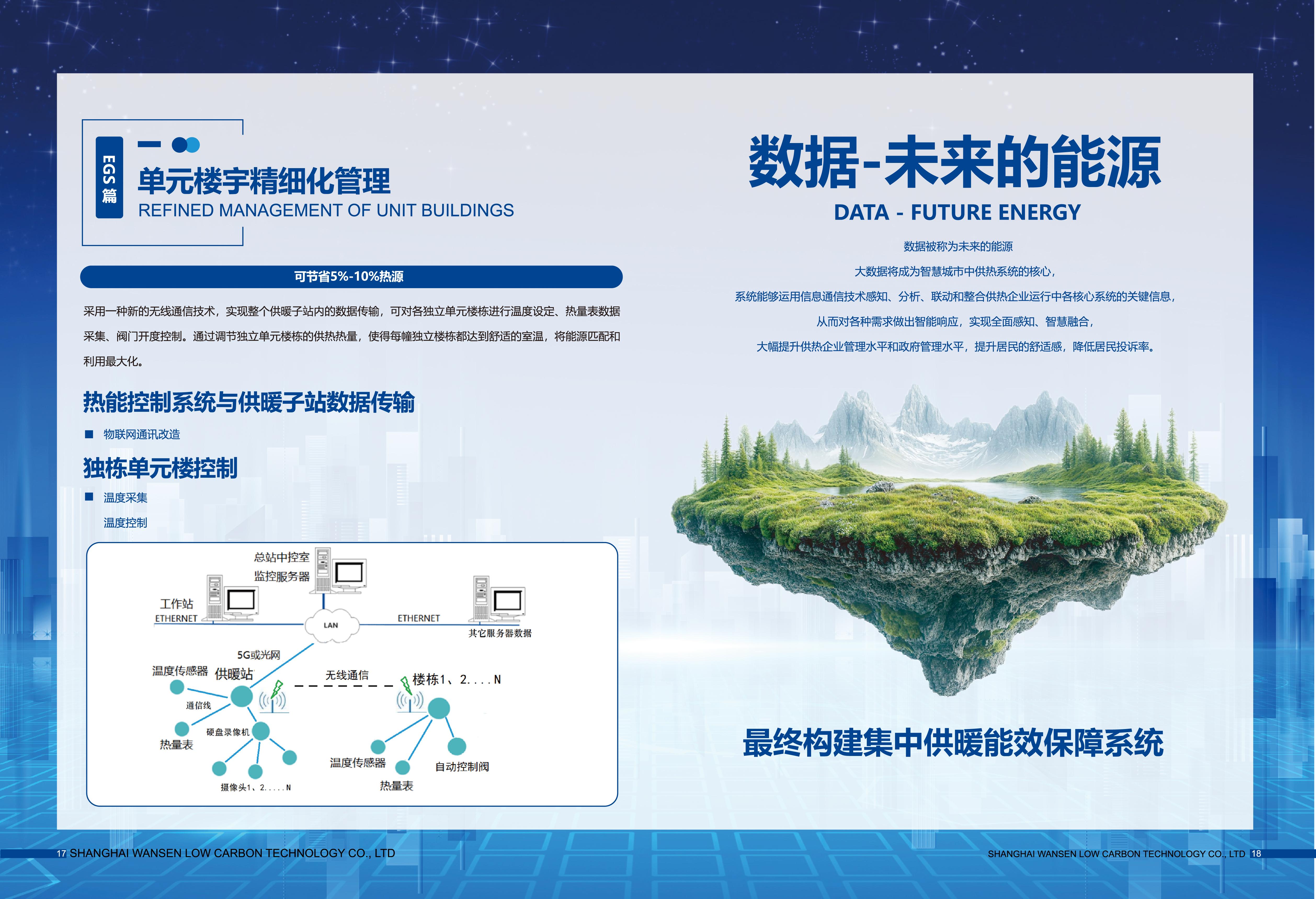闭式冷却塔物理除垢阻垢,物理除垢阻垢设备,电磁水处理设备,电磁除垢设备,上海万森低碳科技